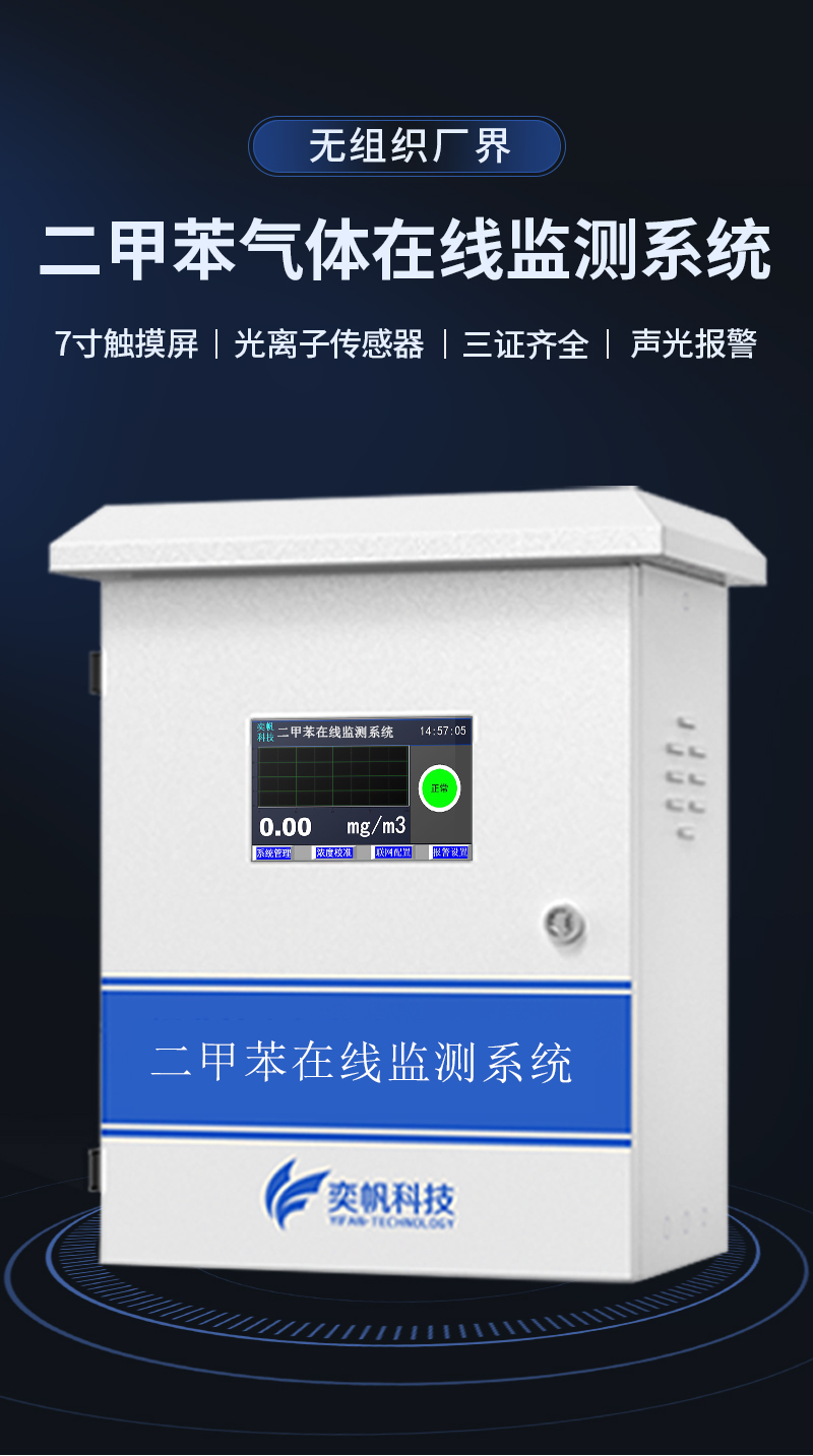 二甲苯-廠界voc_01.jpg